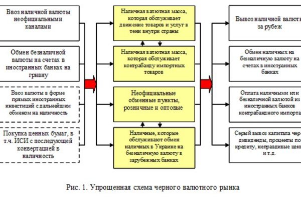 Кракен 13at